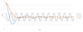 Thumbnail for version as of 17:02, 2 February 2017