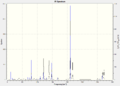 Thumbnail for version as of 17:35, 19 March 2014