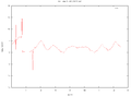 Thumbnail for version as of 11:48, 29 April 2013