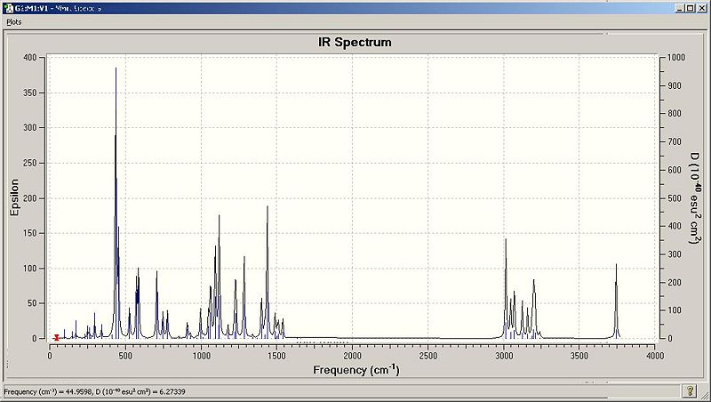 File:Irbtomproject.jpg