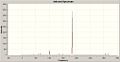Predicted trans isomer IR