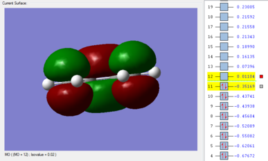 Thermal Expansion Coefficient