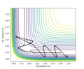 Thumbnail for version as of 14:58, 23 May 2019