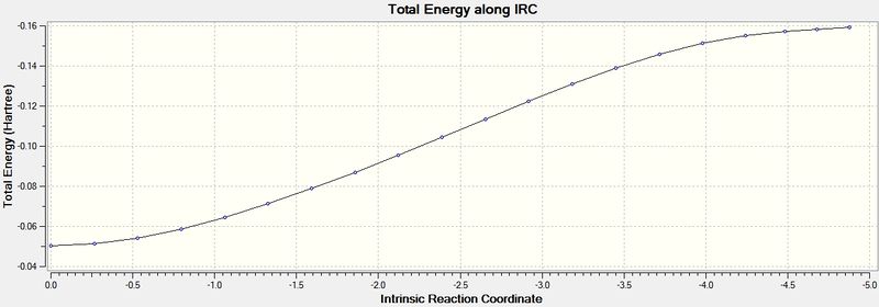 File:Ceg09 IRC Forwards Enegry.jpg