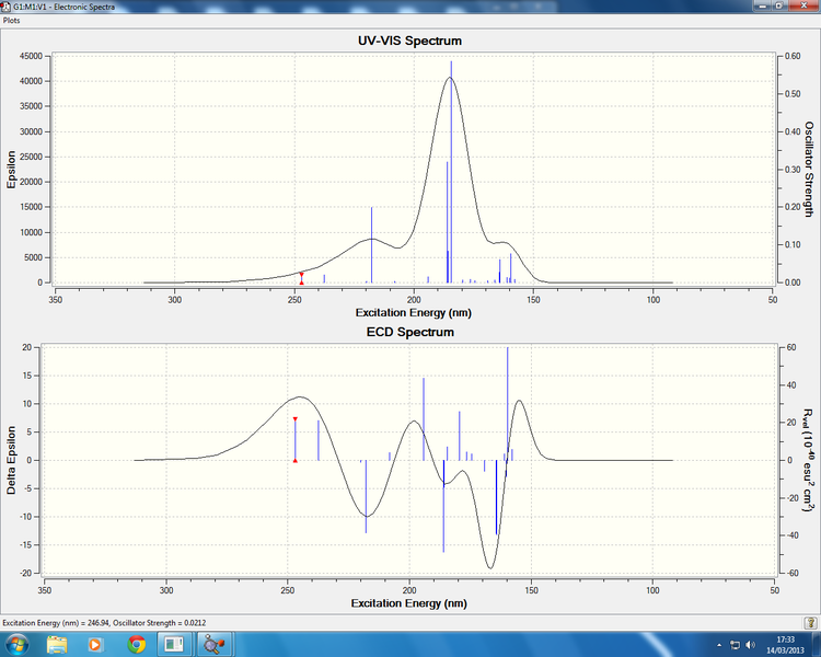File:Cocaine 2 CDspectrum.png