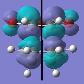 EndoLUMO