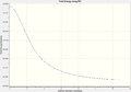Thumbnail for version as of 23:35, 31 October 2013