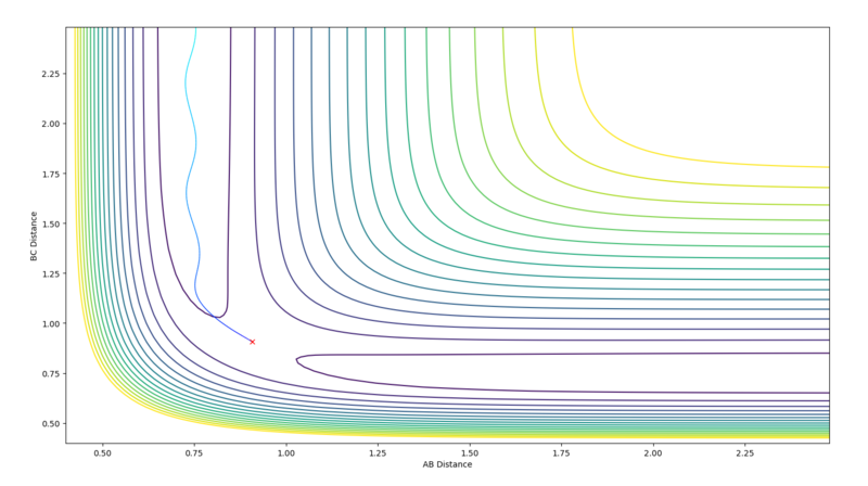 File:Hys ex1 trajectory.png