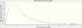 Thumbnail for version as of 17:59, 6 December 2012