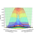 Thumbnail for version as of 13:25, 4 May 2020