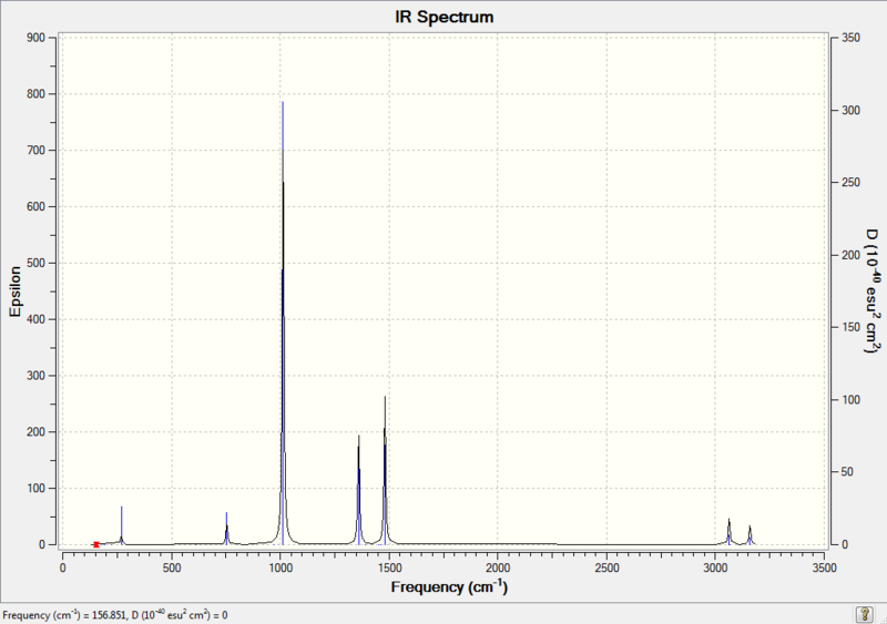 File:TS4111 PCH34 freq spectrum.png