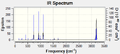 Thumbnail for version as of 16:26, 31 October 2013