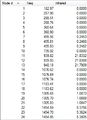 Thumbnail for version as of 09:53, 2 March 2014