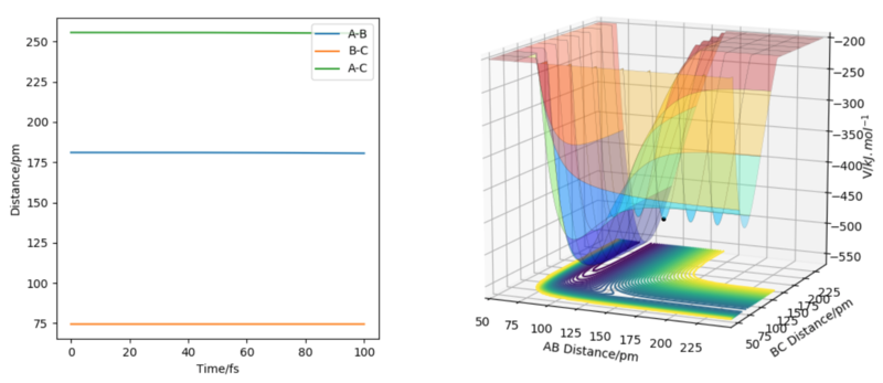 File:Fzm18-TSvisualisation.png