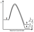 Thumbnail for version as of 17:33, 15 March 2014