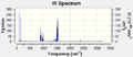Thumbnail for version as of 14:03, 28 January 2014