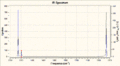 Thumbnail for version as of 06:19, 8 February 2011