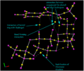 Thumbnail for version as of 21:41, 21 March 2014