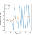 Thumbnail for version as of 17:39, 22 May 2020