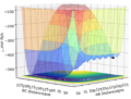 Thumbnail for version as of 10:51, 21 May 2020
