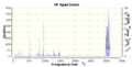 Thumbnail for version as of 15:36, 7 December 2012