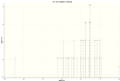 Thumbnail for version as of 17:35, 14 March 2014