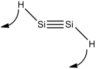 Calculated molecular orbital of silylene