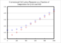 Thumbnail for version as of 11:04, 22 October 2015