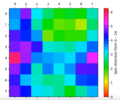 Thumbnail for version as of 21:43, 18 November 2019