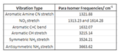 Thumbnail for version as of 20:56, 4 March 2010
