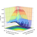 Thumbnail for version as of 11:21, 15 May 2020
