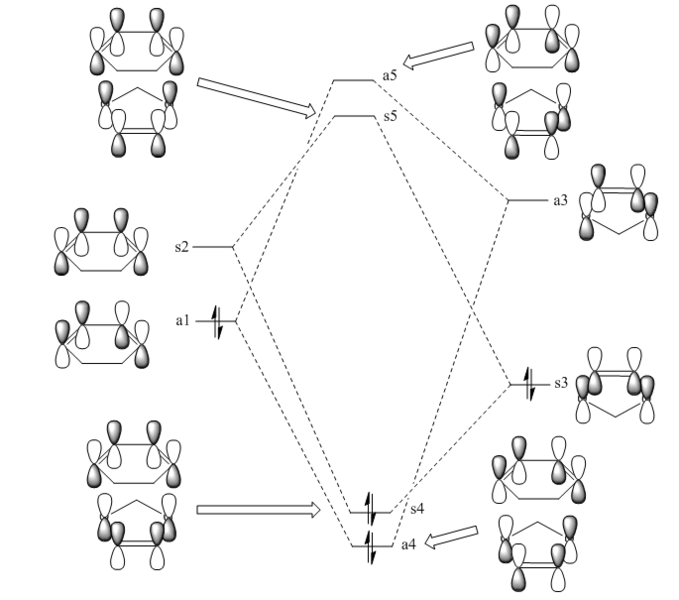 File:Jed15 exercise 2 exo mo.PNG