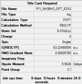 A summary of the optimisation informaiton