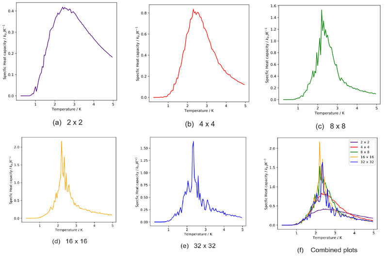 File:Python grid finaljmx.png