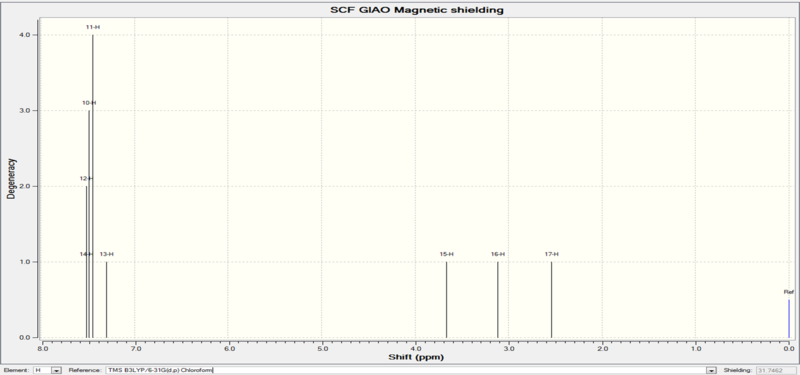File:Styrene Epoxide NMR.png