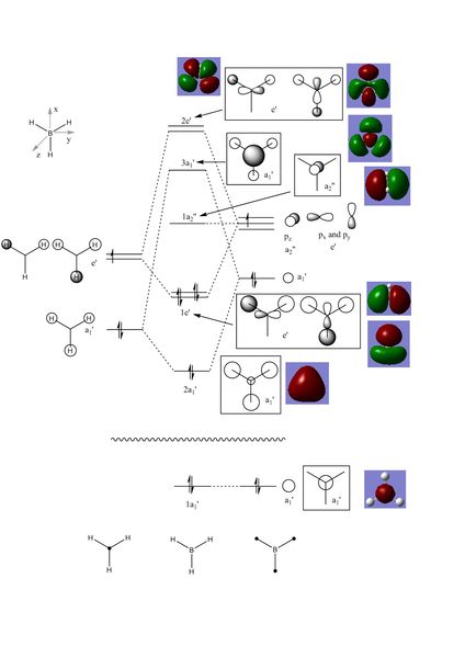 File:BH3 MOD plus orbitals2.jpg