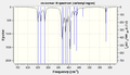 Thumbnail for version as of 20:29, 31 October 2011