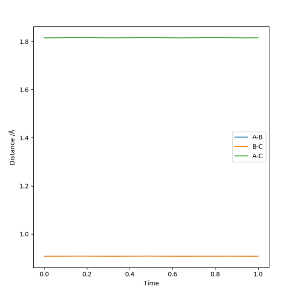File:Ks4817r1r2internuclear.png
