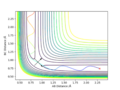 Thumbnail for version as of 14:32, 7 May 2019