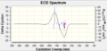 Thumbnail for version as of 09:16, 22 November 2013