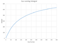 Thumbnail for version as of 20:46, 22 October 2015