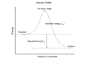 Thumbnail for version as of 18:28, 9 February 2017