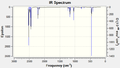 Thumbnail for version as of 16:35, 5 December 2011
