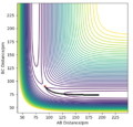 Thumbnail for version as of 14:19, 20 May 2020