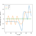 Thumbnail for version as of 10:21, 6 May 2020