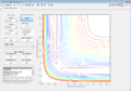 Figure 6: Contour plot, trial 2