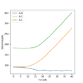 Thumbnail for version as of 01:22, 6 May 2020