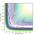 Thumbnail for version as of 14:01, 20 May 2020