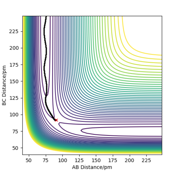 File:Dynamic traj new.png