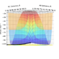 Thumbnail for version as of 16:51, 14 May 2019